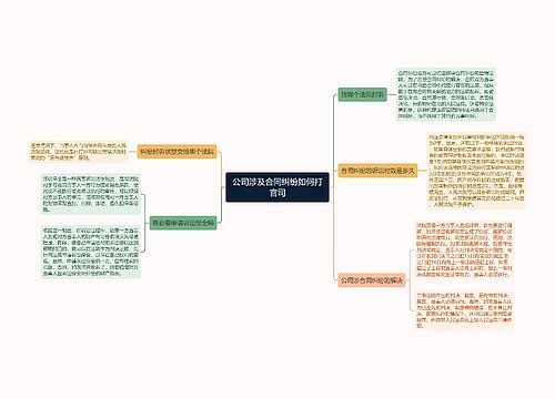 公司涉及合同纠纷如何打官司