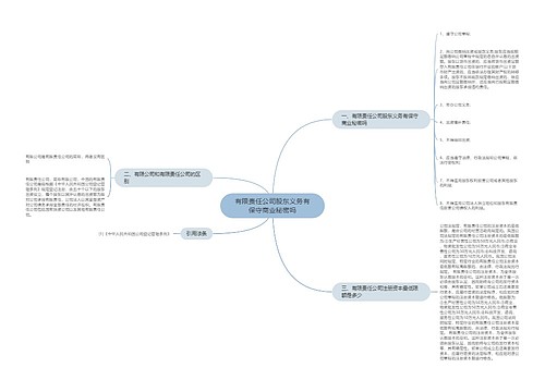 有限责任公司股东义务有保守商业秘密吗