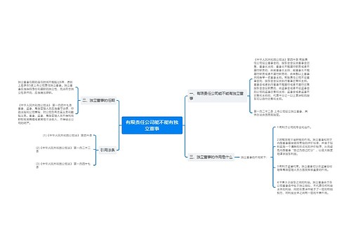 有限责任公司能不能有独立董事