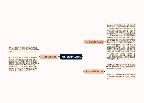 股权证是什么意思