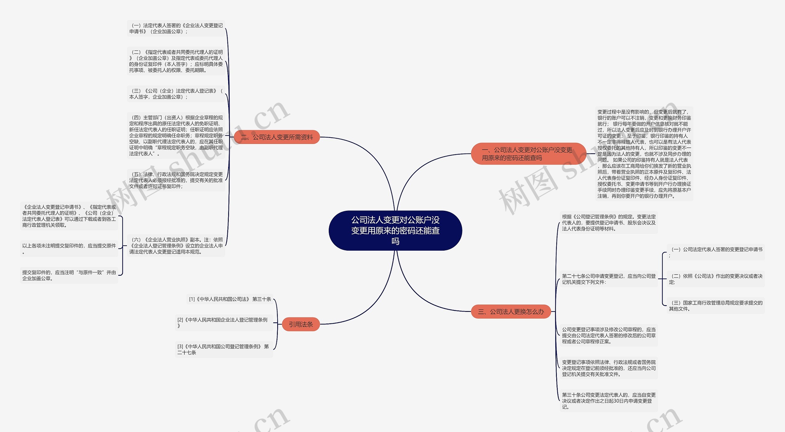 公司法人变更对公账户没变更用原来的密码还能查吗 公司法人变更对公账户没变更用原来的密码还能查吗