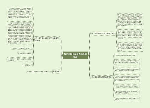 股份有限公司设立的具体程序