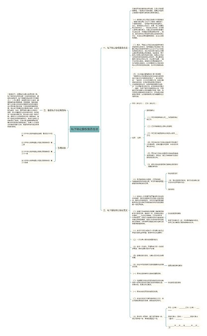 私下转让股权是否合法思维导图_编号p6485485-TreeMind树图