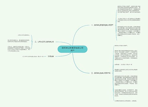 股权转让款是否包括公司资产