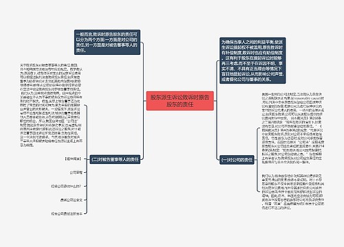 股东派生诉讼败诉时原告股东的责任