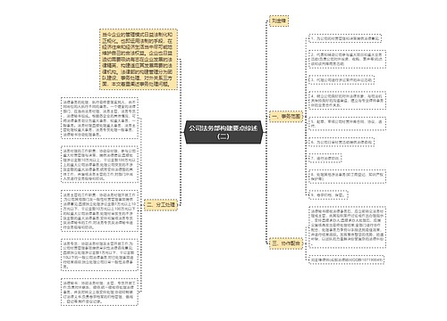 公司法务部构建要点综述（二）