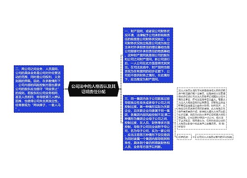 公司法中的人格否认及其证明责任分配