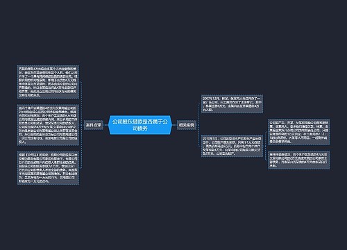 公司股东借款是否属于公司债务