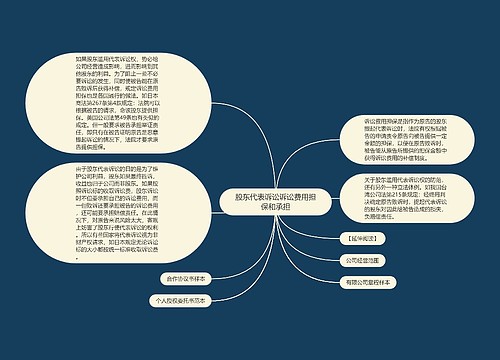 股东代表诉讼诉讼费用担保和承担