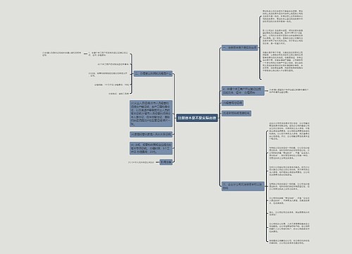 注册资本是不是实际出资