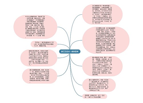 浙江五证合一成效显著