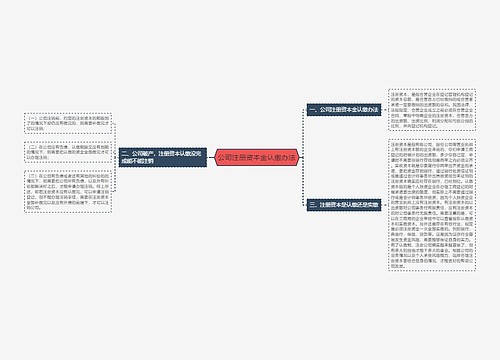 公司注册资本金认缴办法