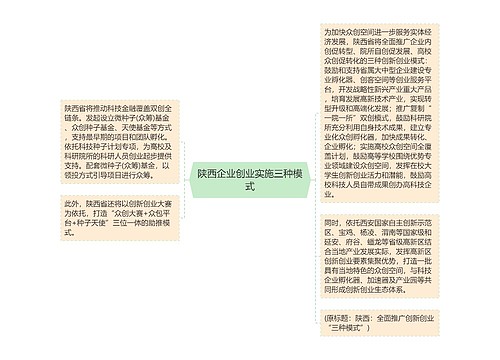 陕西企业创业实施三种模式