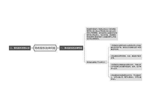 隐名股东法律问题