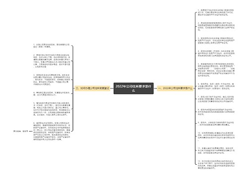 2022年公司住所要求是什么