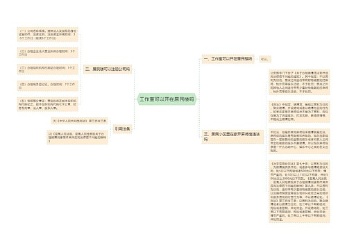 工作室可以开在居民楼吗
