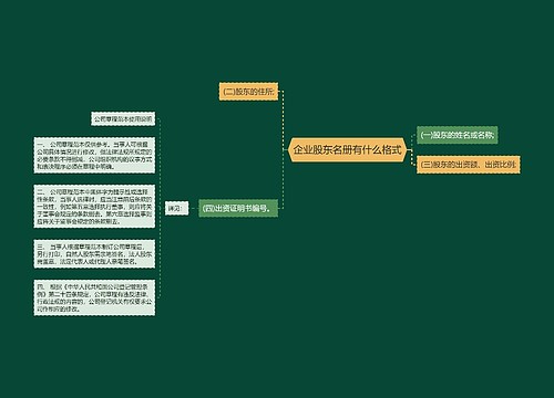 企业股东名册有什么格式