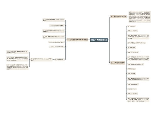 怎么开香港公司注册
