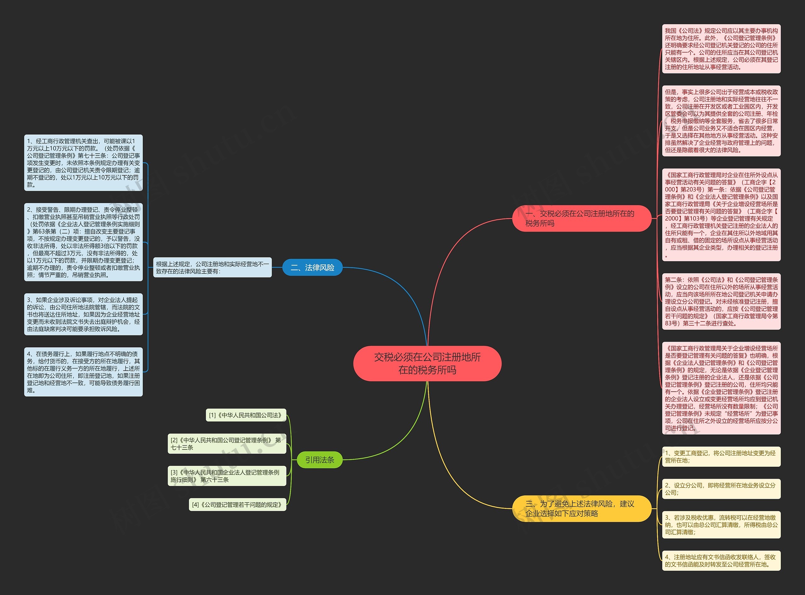 交税必须在公司注册地所在的税务所吗