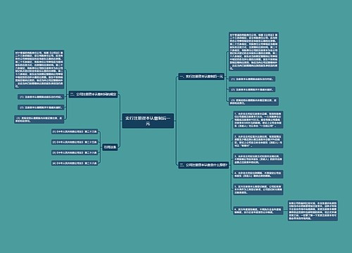 实行注册资本认缴制后一元