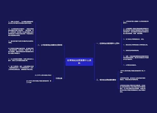 经营地址变更需要什么资料