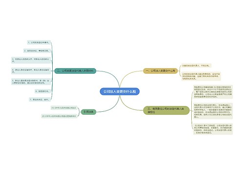 公司法人变更交什么税