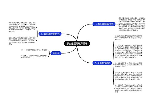 怎么走医院破产程序