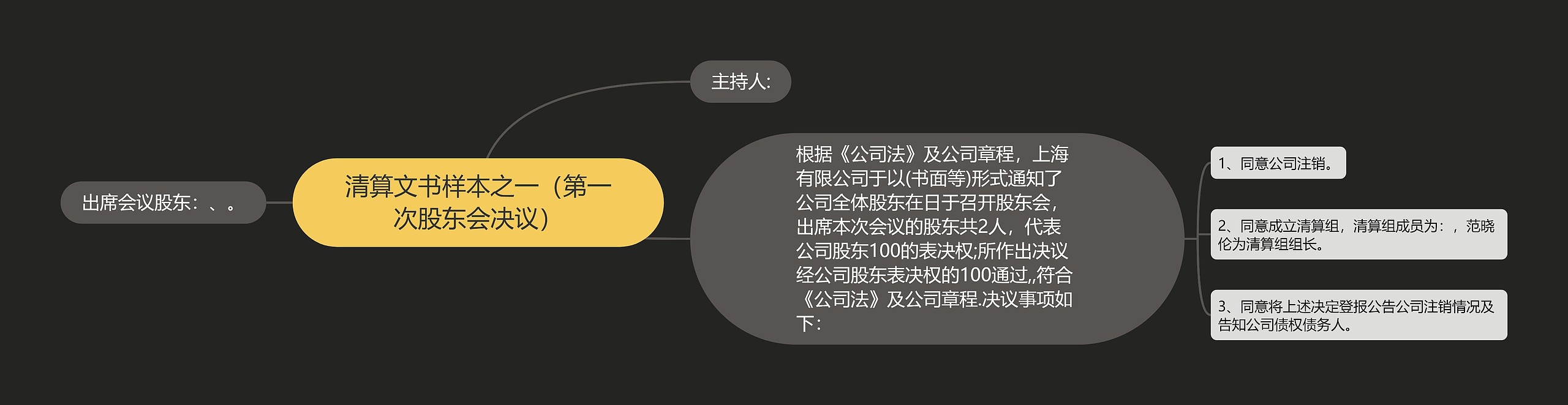 清算文书样本之一（第一次股东会决议）