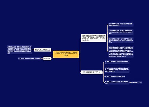 公司设立失败发起人有责任吗