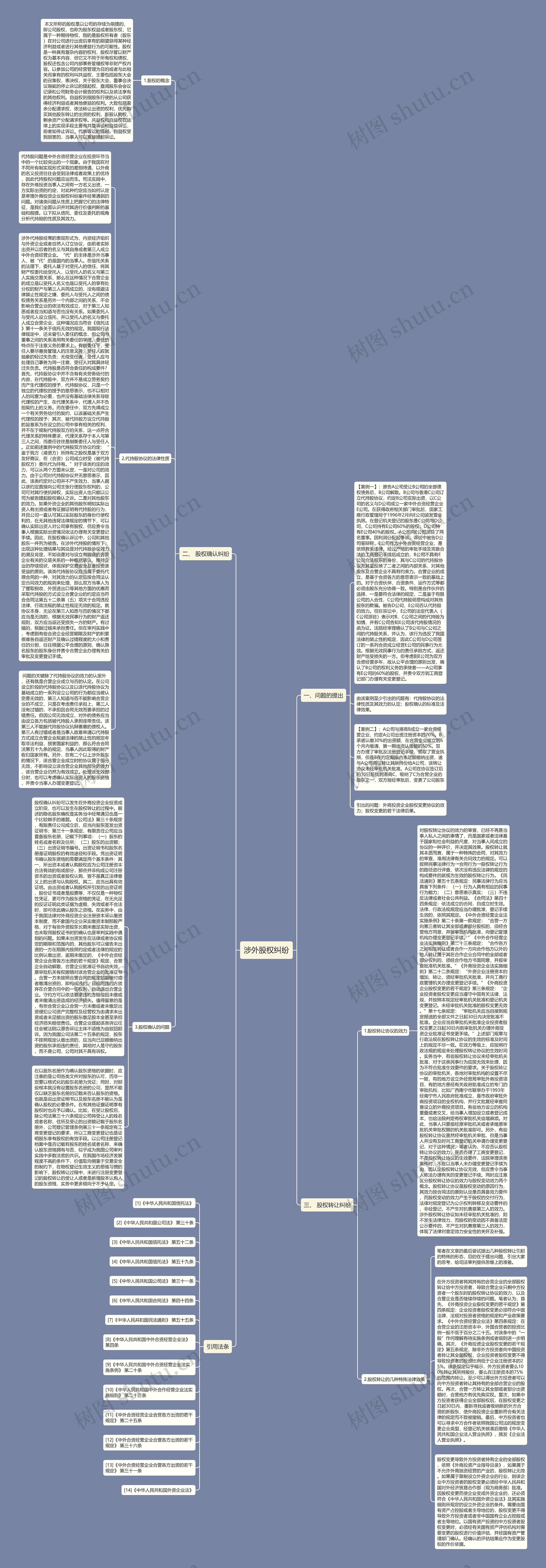 涉外股权纠纷 涉外股权纠纷