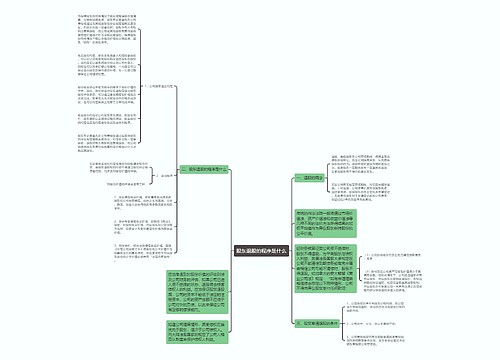 股东退股的程序是什么