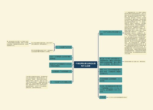 个体经营社保与单位社保有什么区别