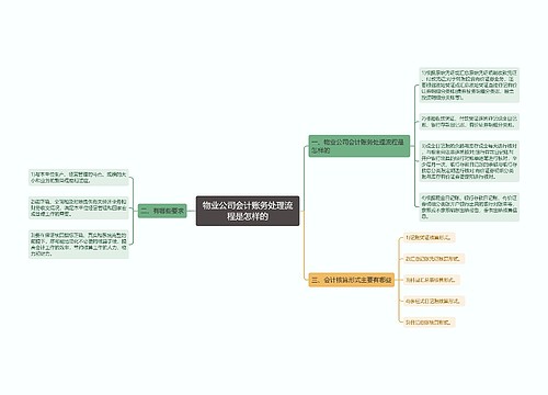 物业公司会计账务处理流程是怎样的