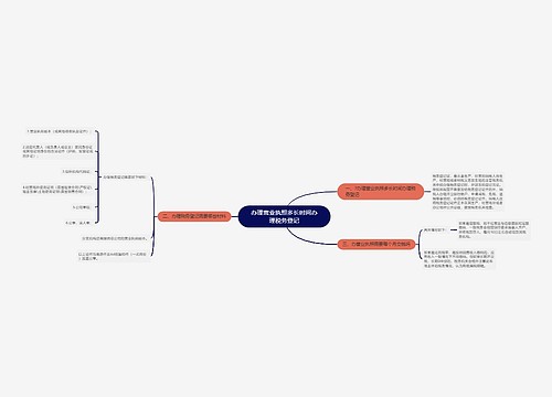 办理营业执照多长时间办理税务登记