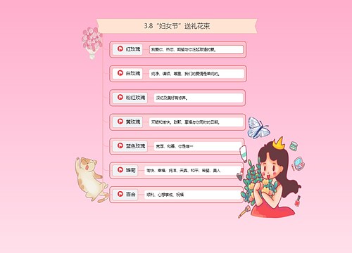 3.8“妇女节”送礼花束