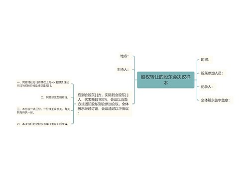 股权转让的股东会决议样本