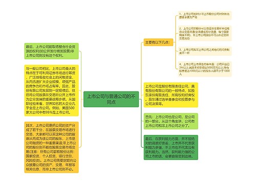 上市公司与普通公司的不同点