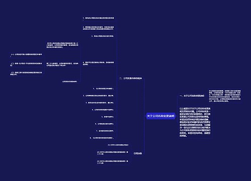 关于公司名称变更说明