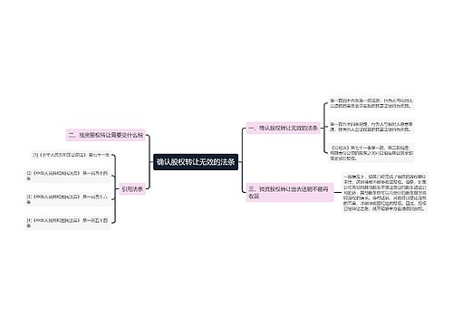 确认股权转让无效的法条