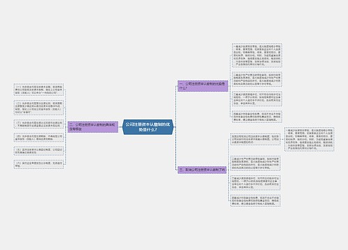 公司注册资本认缴制的优势是什么?