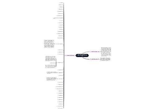 注册公司经营项目怎么选择