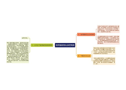 技术股份怎么分红利润