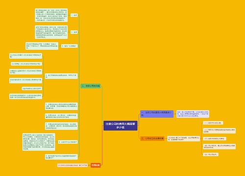 注册公司的费用大概需要多少钱