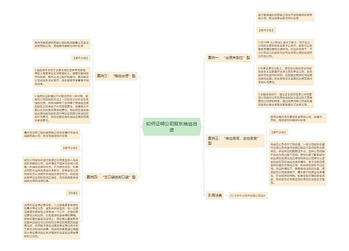 如何证明公司股东抽逃出资