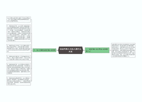 法定代表人与法人是什么关系