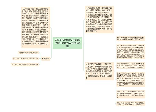 无民事行为能力人和限制民事行为能力人的股东资格