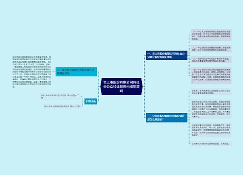 非上市股份有限公司向社会公众转让股权构成犯罪吗