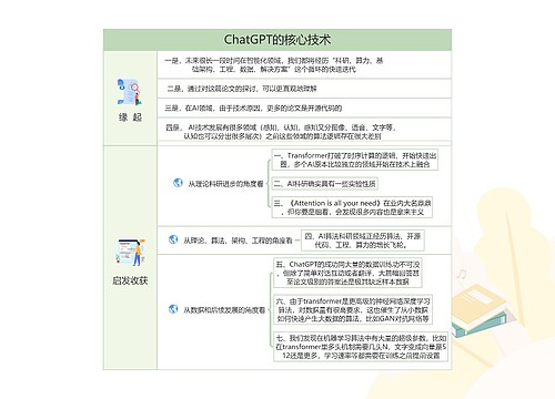 ChatGPT的核心技术