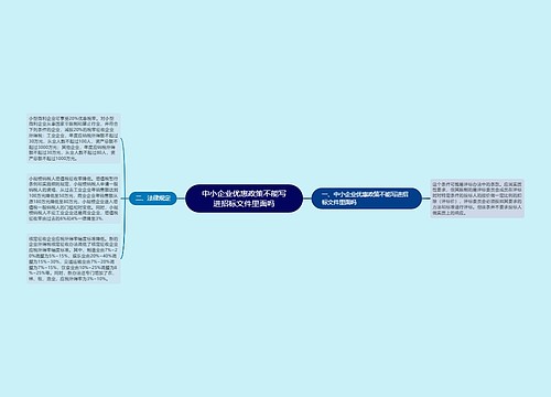 中小企业优惠政策不能写进招标文件里面吗