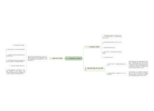个人注册劳务公司条件